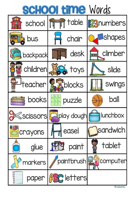Vocabulary Lists .